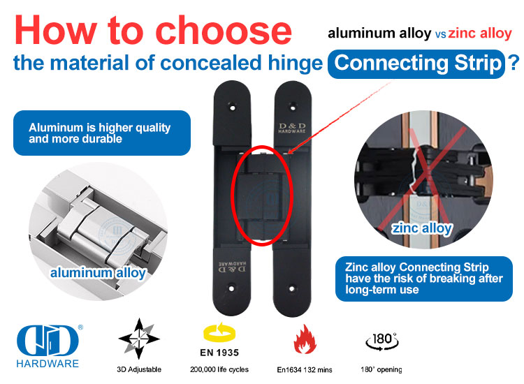 fire rated concealed hinge المفصلي المخفي المصنوع من