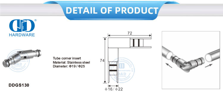 detail التفاصيل