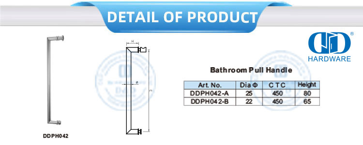 detail التفاصيل