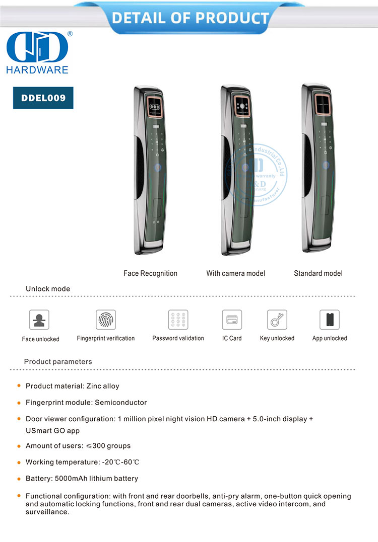 security safe smart lock قفل ذكي آمن وآمن