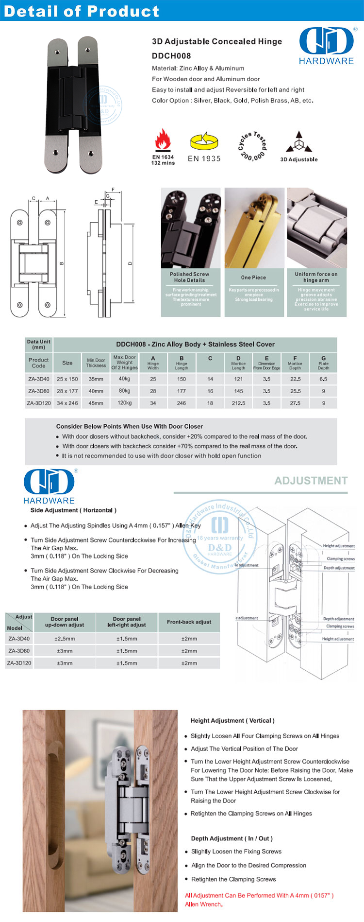 Door Hinge for Government مفصلات الباب لأنواع المفصلات الحكومية المخفية مفصلات