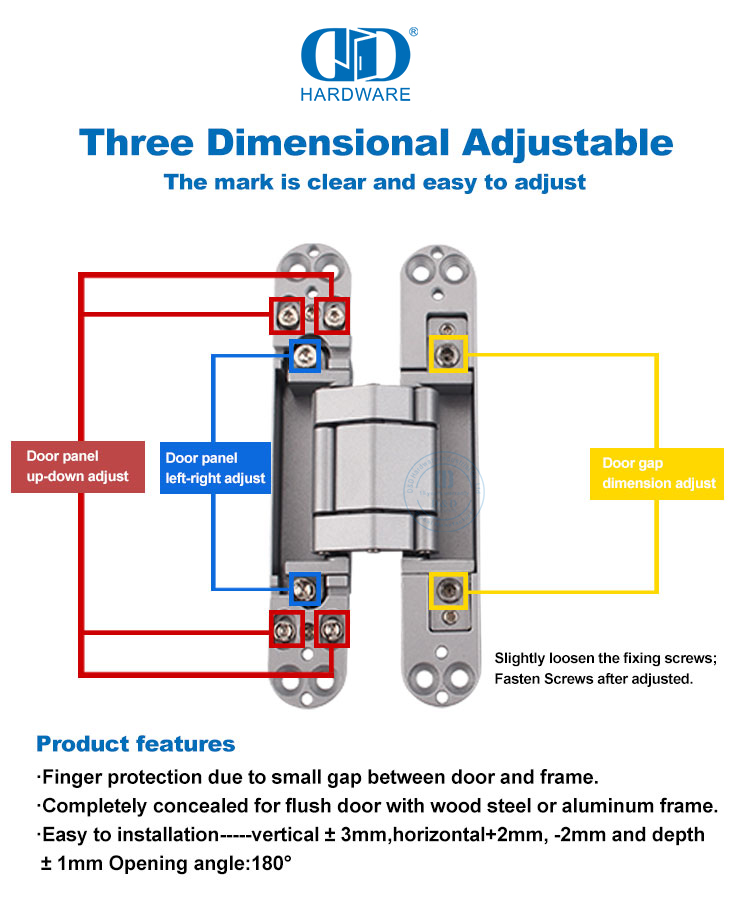 China hidden hinge Manufacturer الصين الصانع المفصلي المخفية