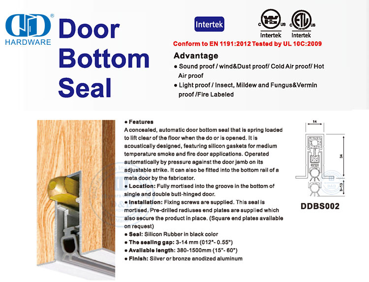 detail-5 التفاصيل-5