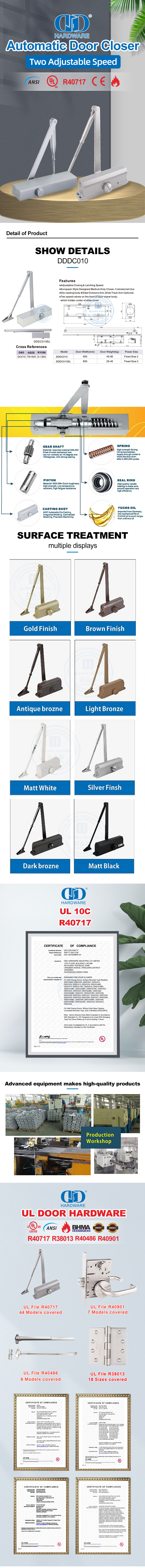 باب متوسط ​​التحمل أقرب