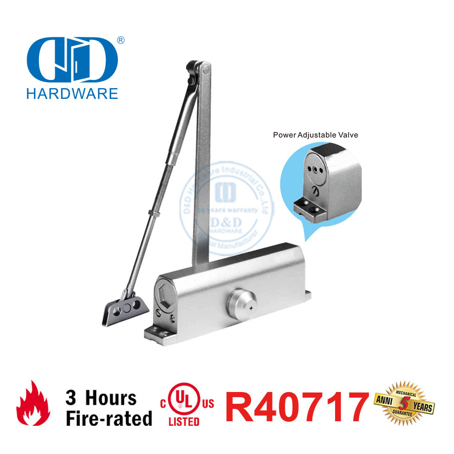 العودة تحقق من الباب أقرب 