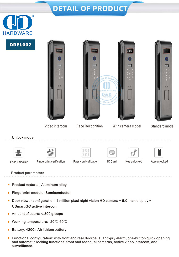 وجه قفل الباب الذكي