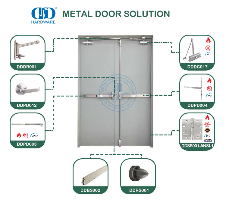 مفصلة باب معدنية
