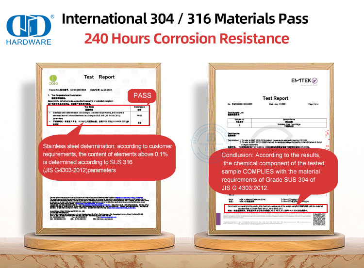 مفصل الباب الداخلي