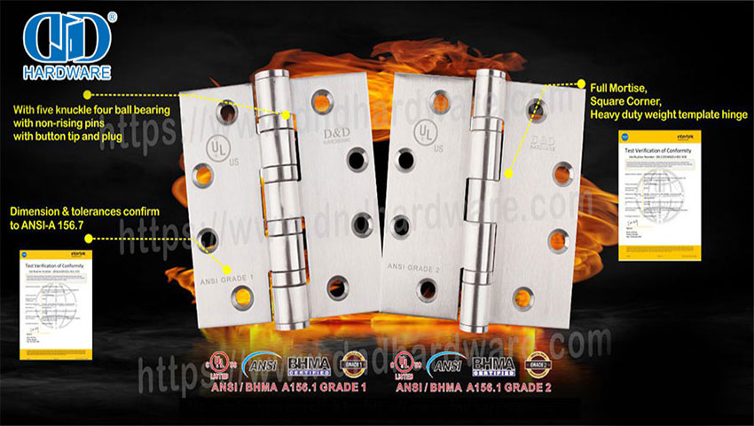 مفصل المؤخرة، المعروف أيضًا باسم ANSI/BHMA A156.1