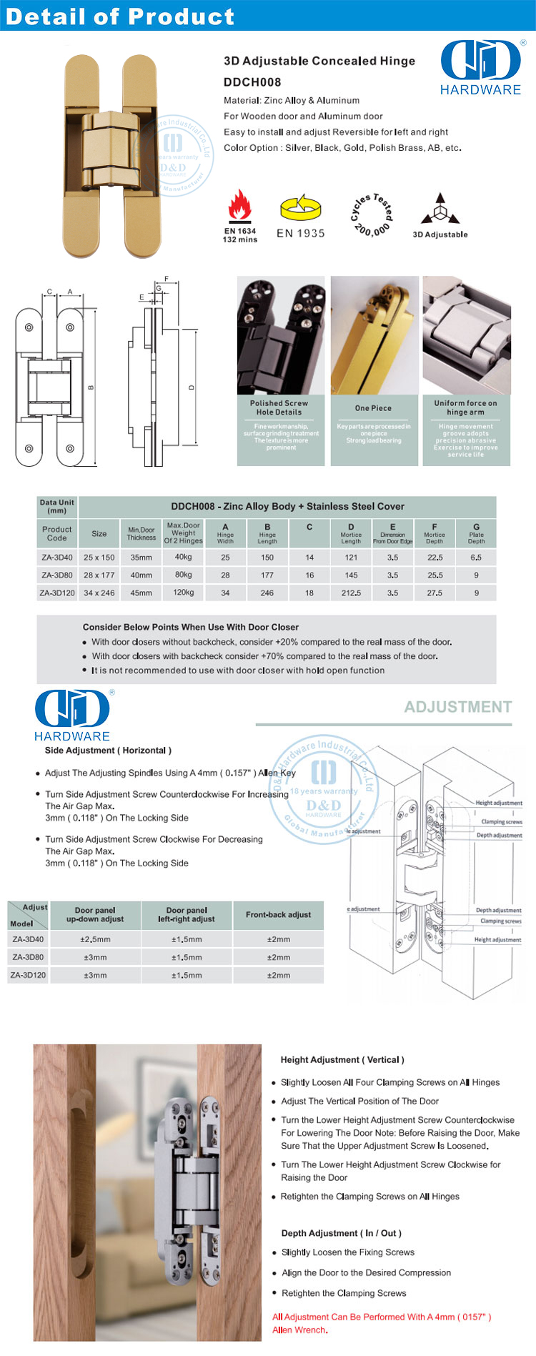 مفصلة باب مخفية للفندق