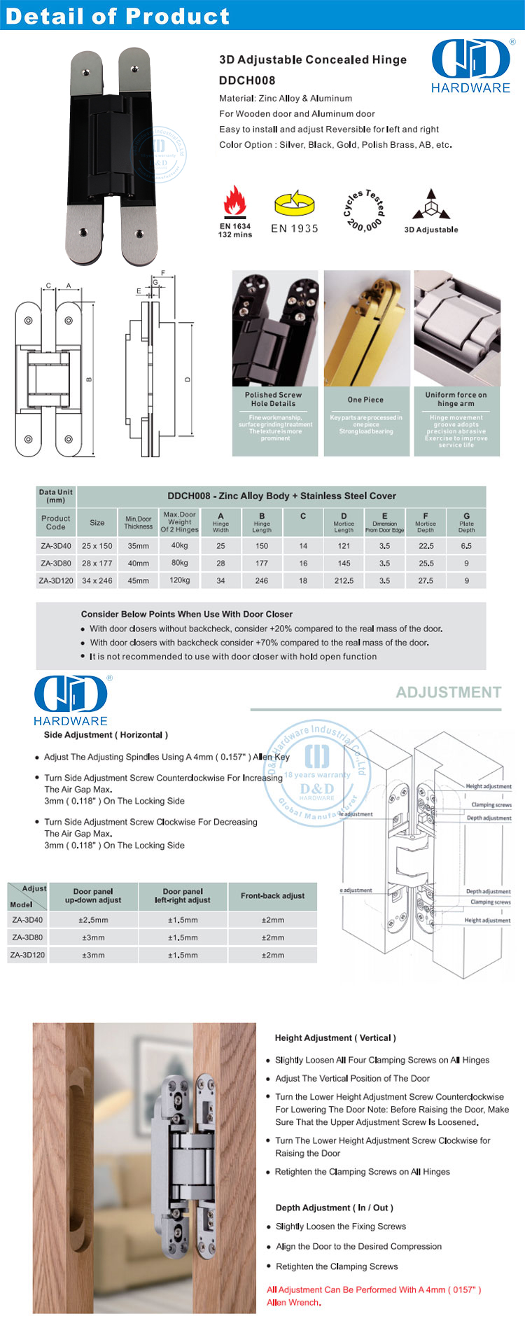 مفصلة باب مخفية ثلاثية الأبعاد 
