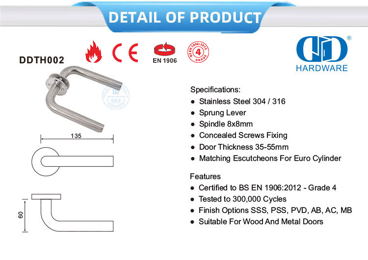 مسامير مخفية لتثبيت مقبض الباب
