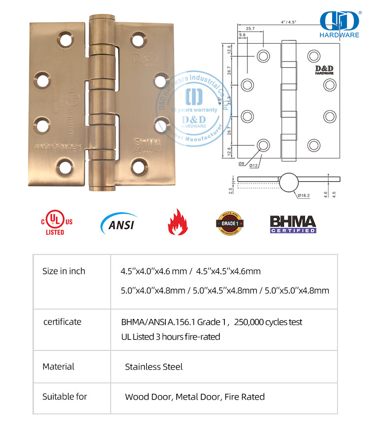 مفصل باب مقاوم للحريق مفصل 