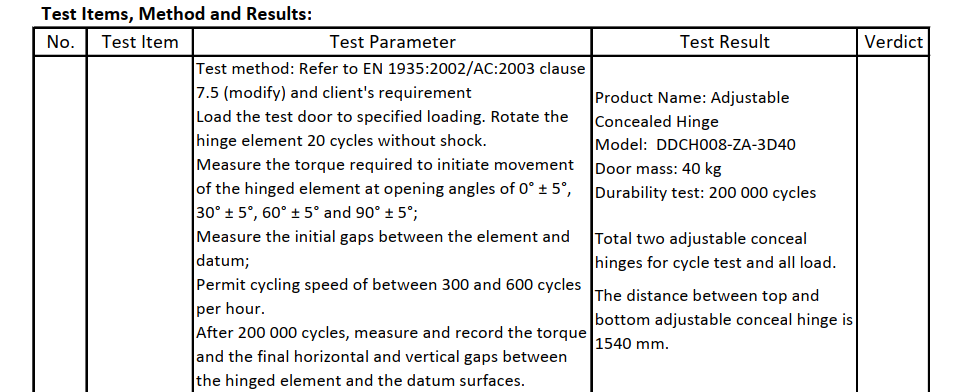 EN1935 مفصلة مخفية