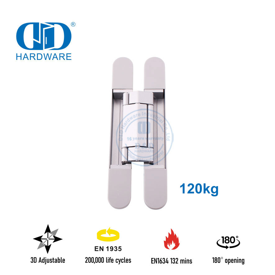 مفصلات مخفية شديدة التحمل، 