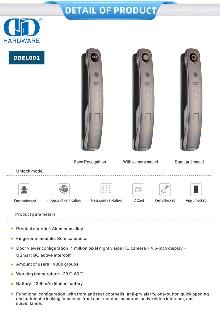 قفل باب الكاميرا الذكية