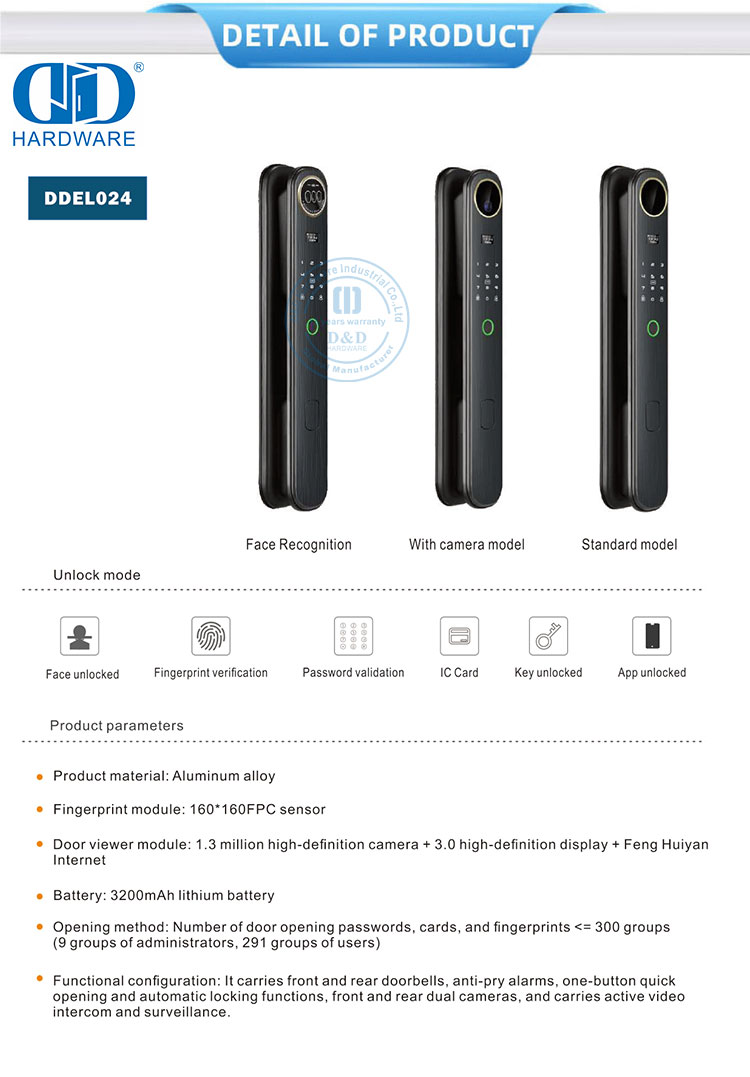 قفل ذكي لباب الشاشة