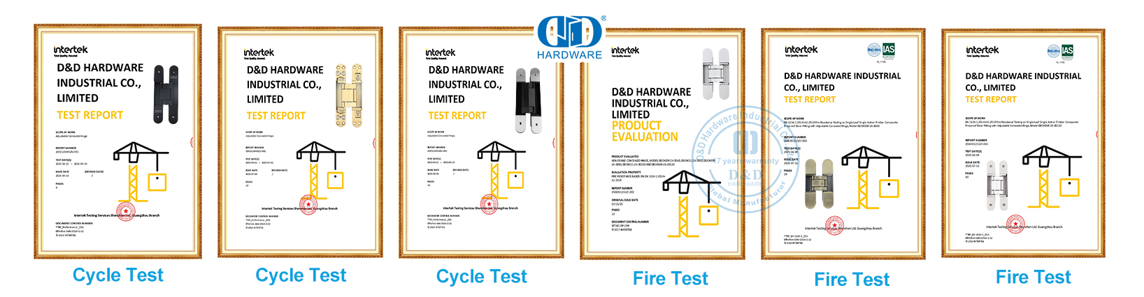 مفصلات مخفية CE