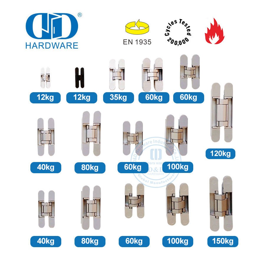 مفصلات مخفية