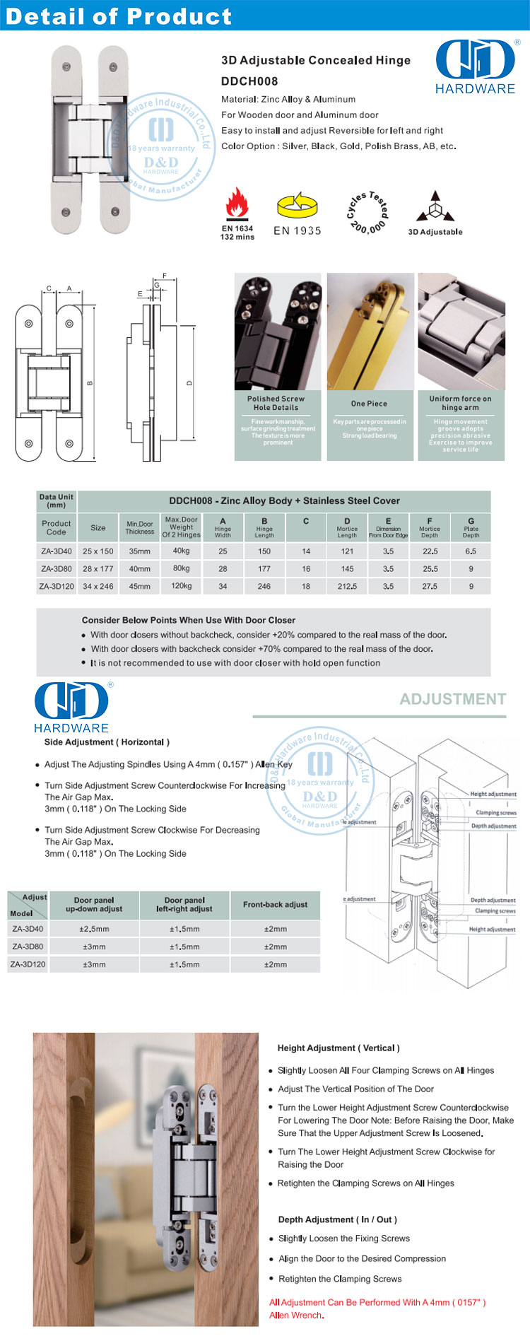 مفصلة باب مخفية لغرفة النوم