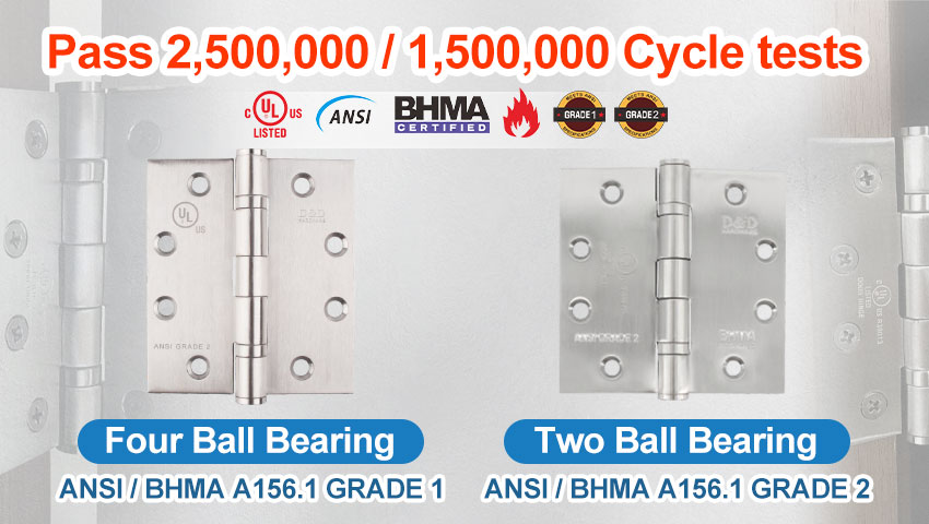 فهم مفصلات أبواب ANSI