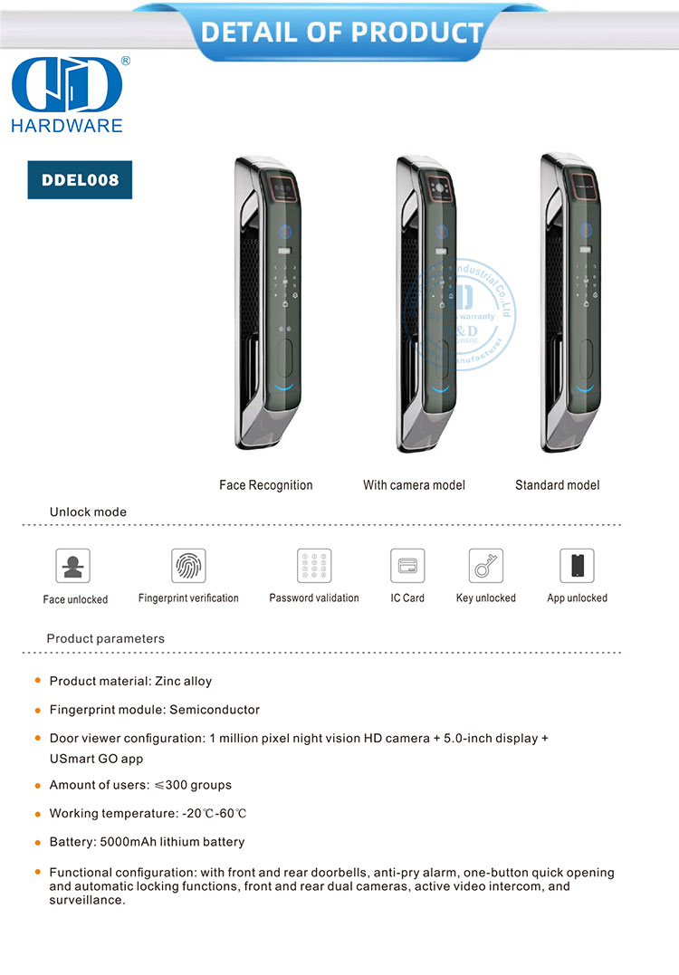 قفل باب الاعتراف