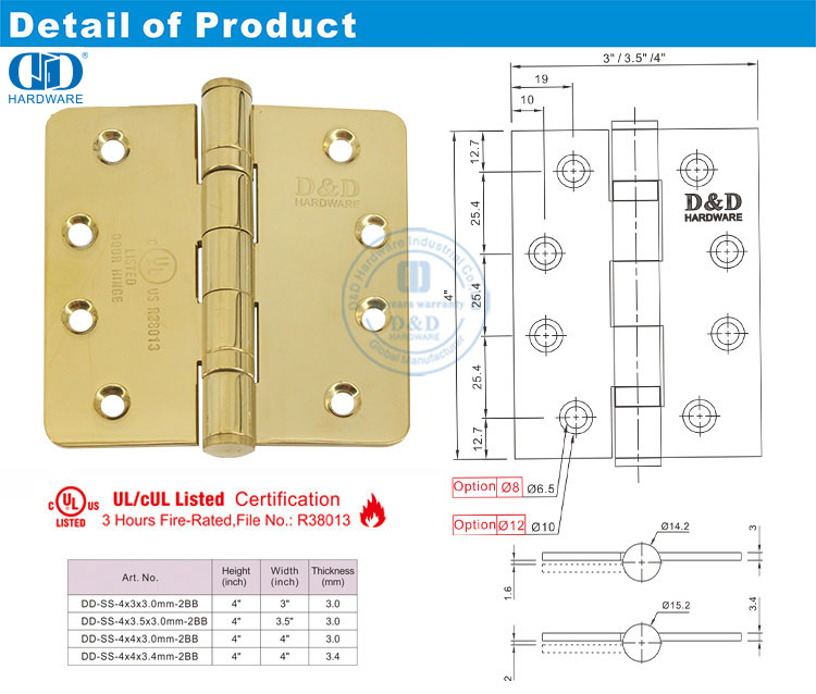 تفاصيل المفصلة
