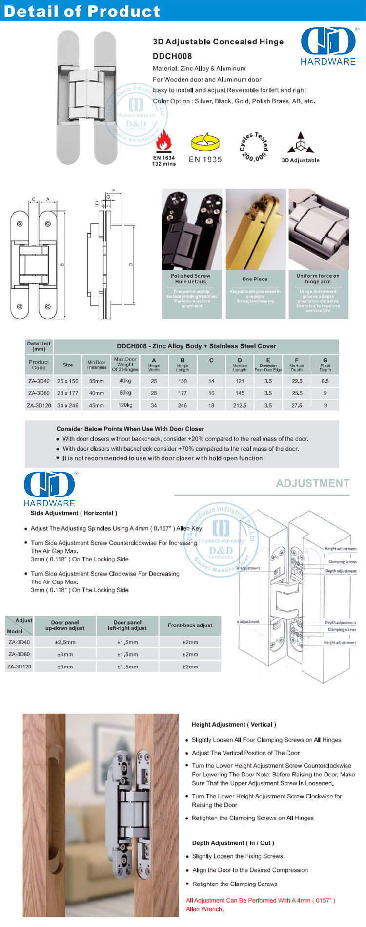 مفصل باب غير مرئي لمبنى المكاتب 
