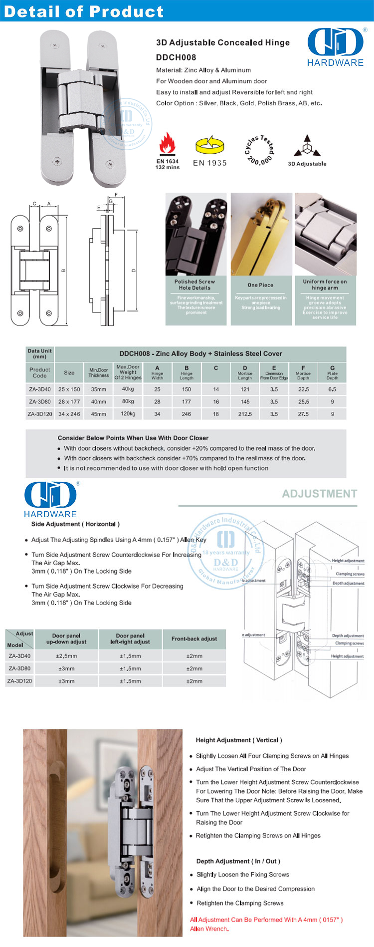 مفصلة باب عالية الجودة، مفصلة مخفية 
