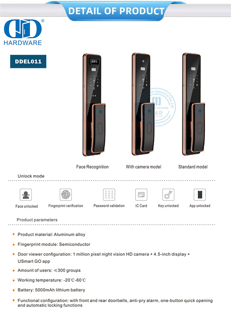 قفل باب الكاميرا