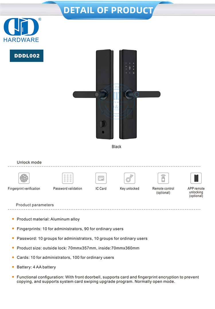 أقفال الأبواب الرقمية