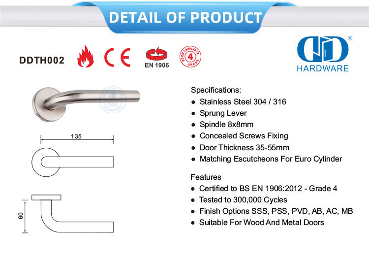 مقبض باب غرفة النوم