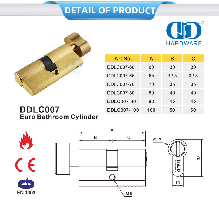 اسطوانة باب المرحاض