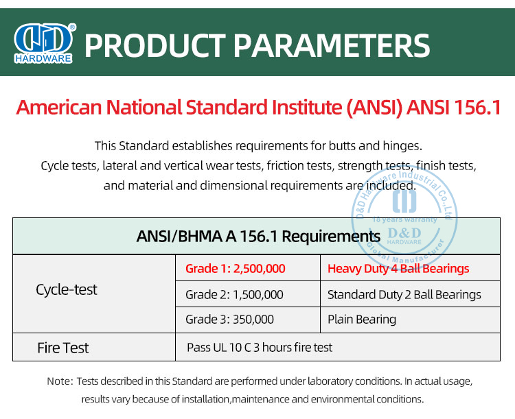 من الدرجة 2، مفصلات 