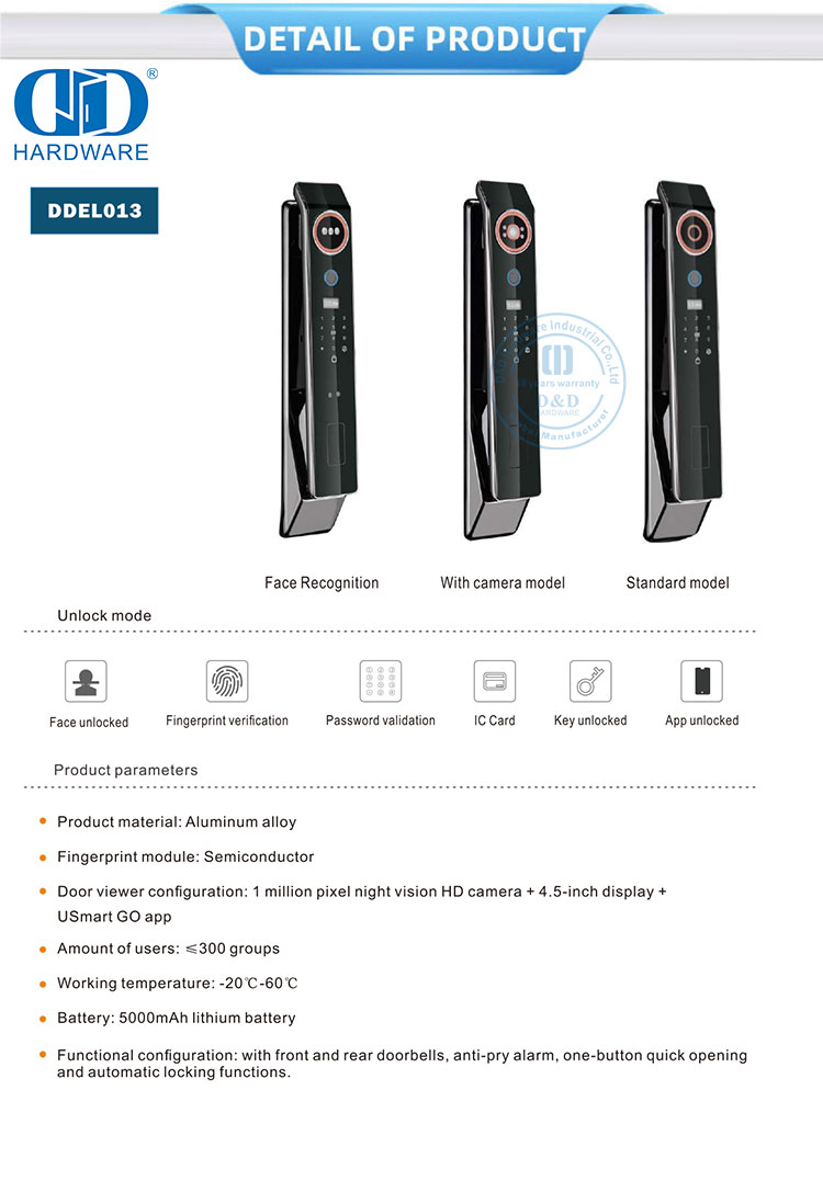 قفل لوحة اللمس