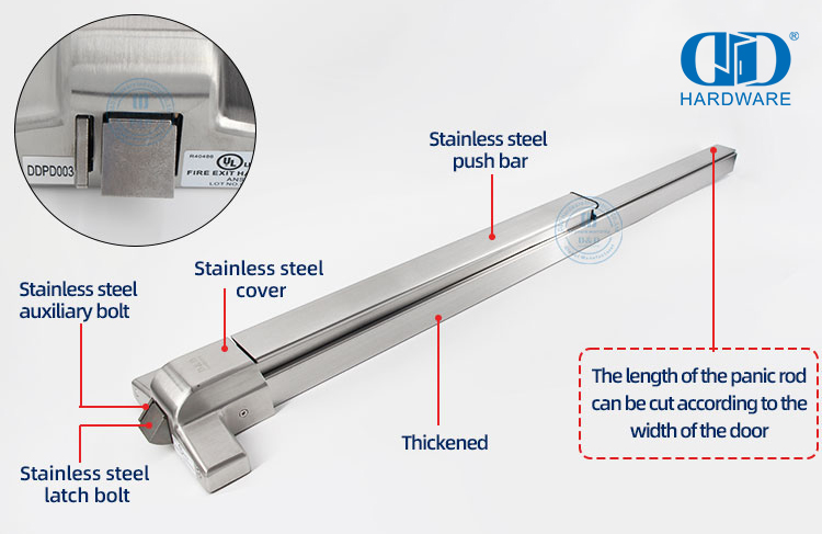 أجهزة الخروج من الذعر والذعر