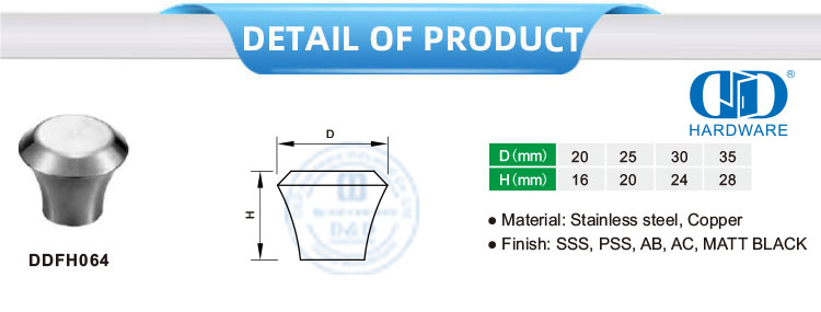 مقابض المطبخ