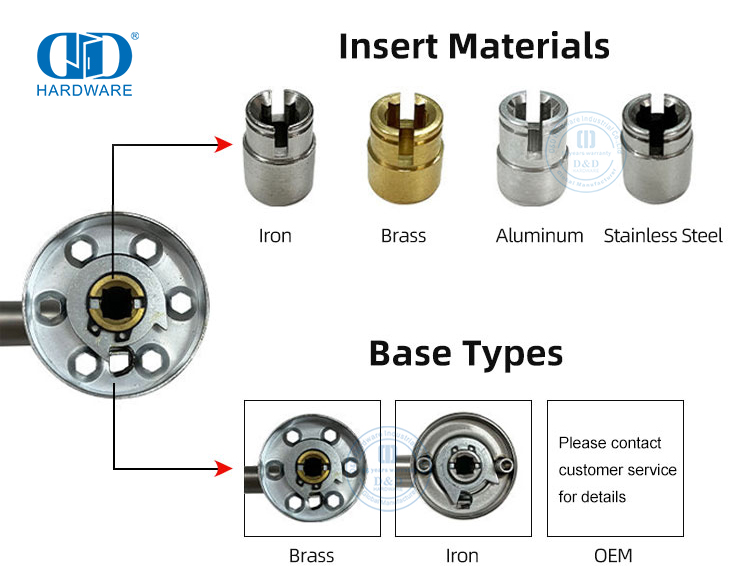 مقبض باب الفولاذ المقاوم للصدأ