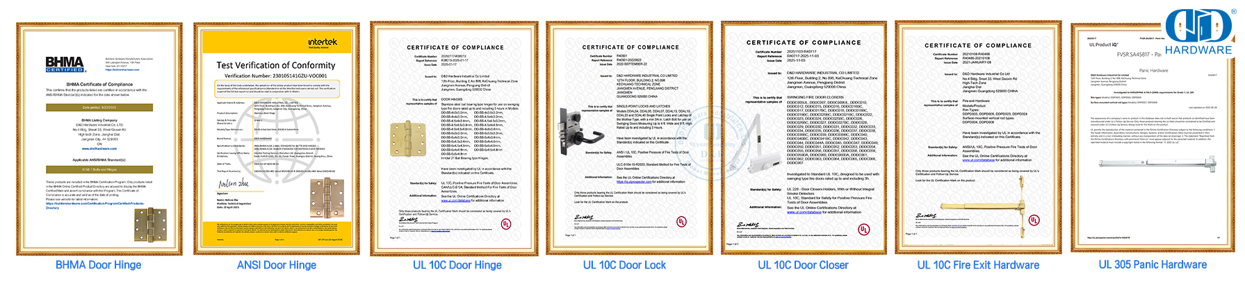 UL door hardware UL DOOR DATERARE